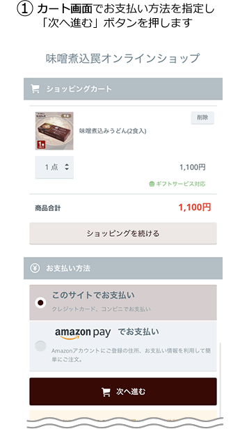 ���եȥ����ӥ���������ˡ1